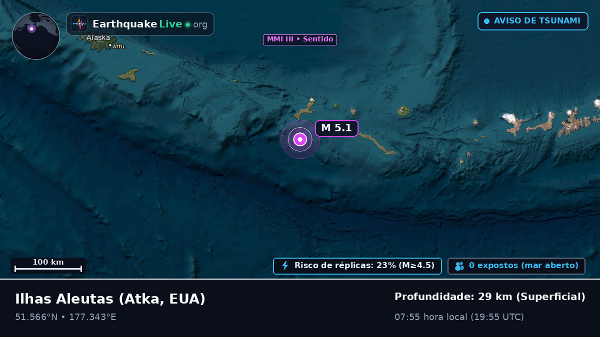 Ilhas Aleutas (EUA)