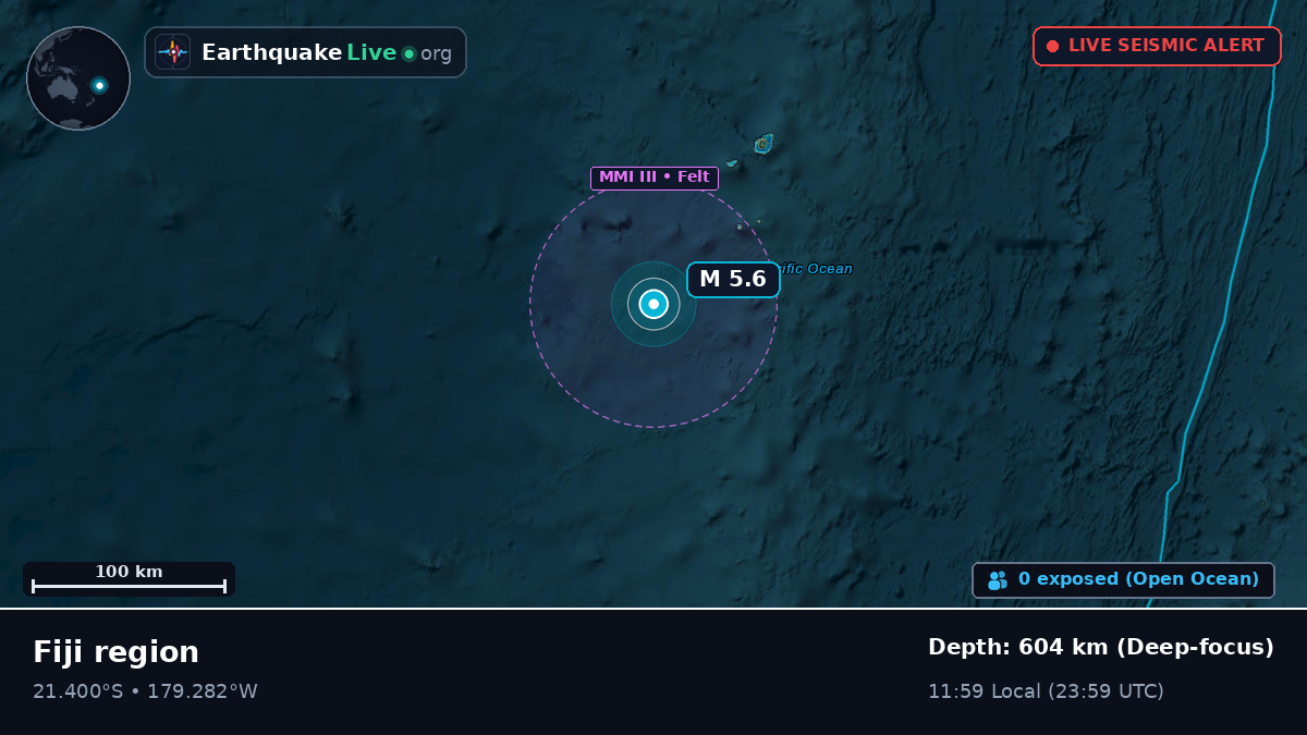 South Pacific Ocean (Tonga)