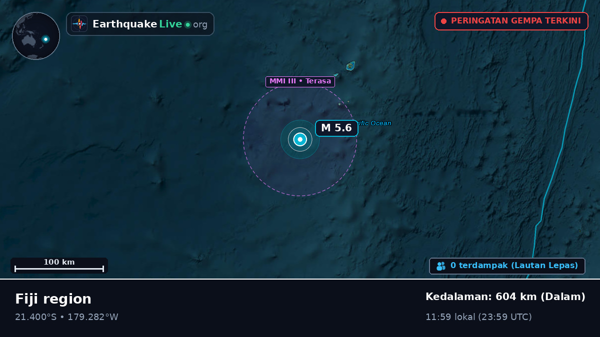Samudra Pasifik Selatan (Tonga)