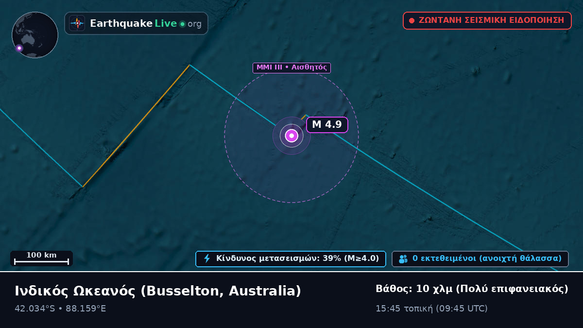 Ινδικός Ωκεανός (Australia)