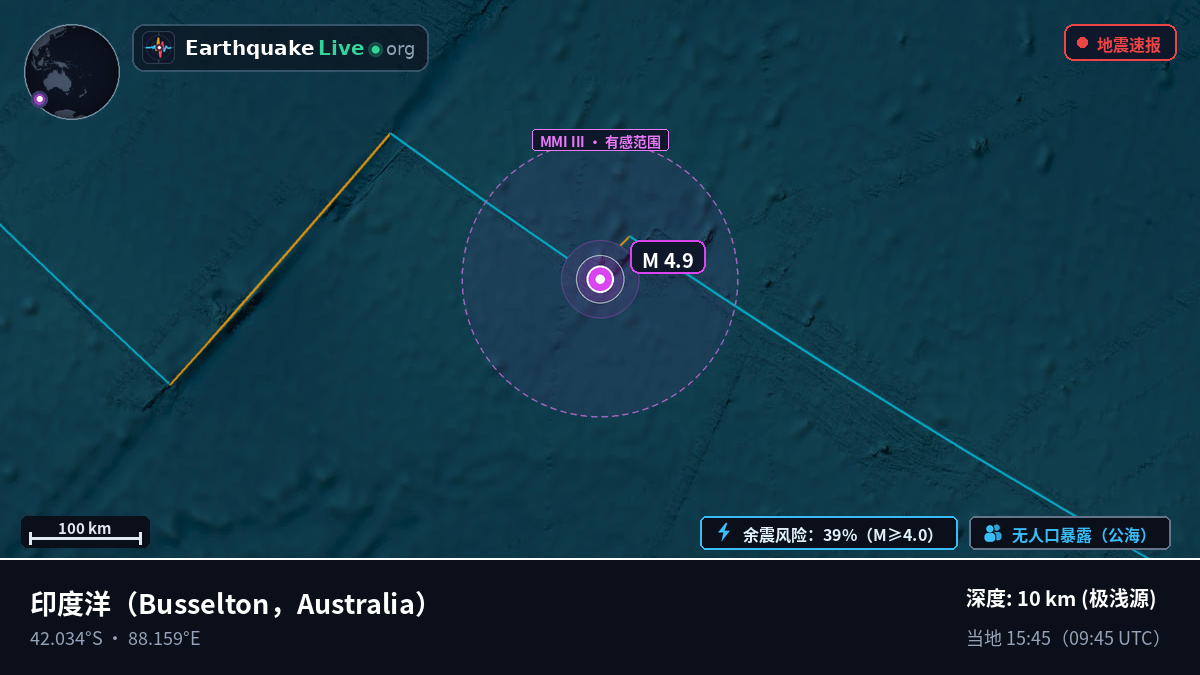 印度洋 (Australia)