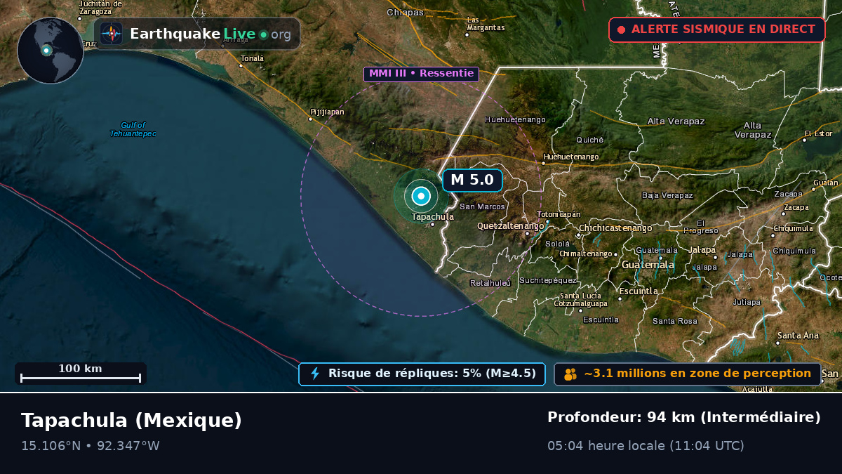 Tapachula, Chiapas, Mexique