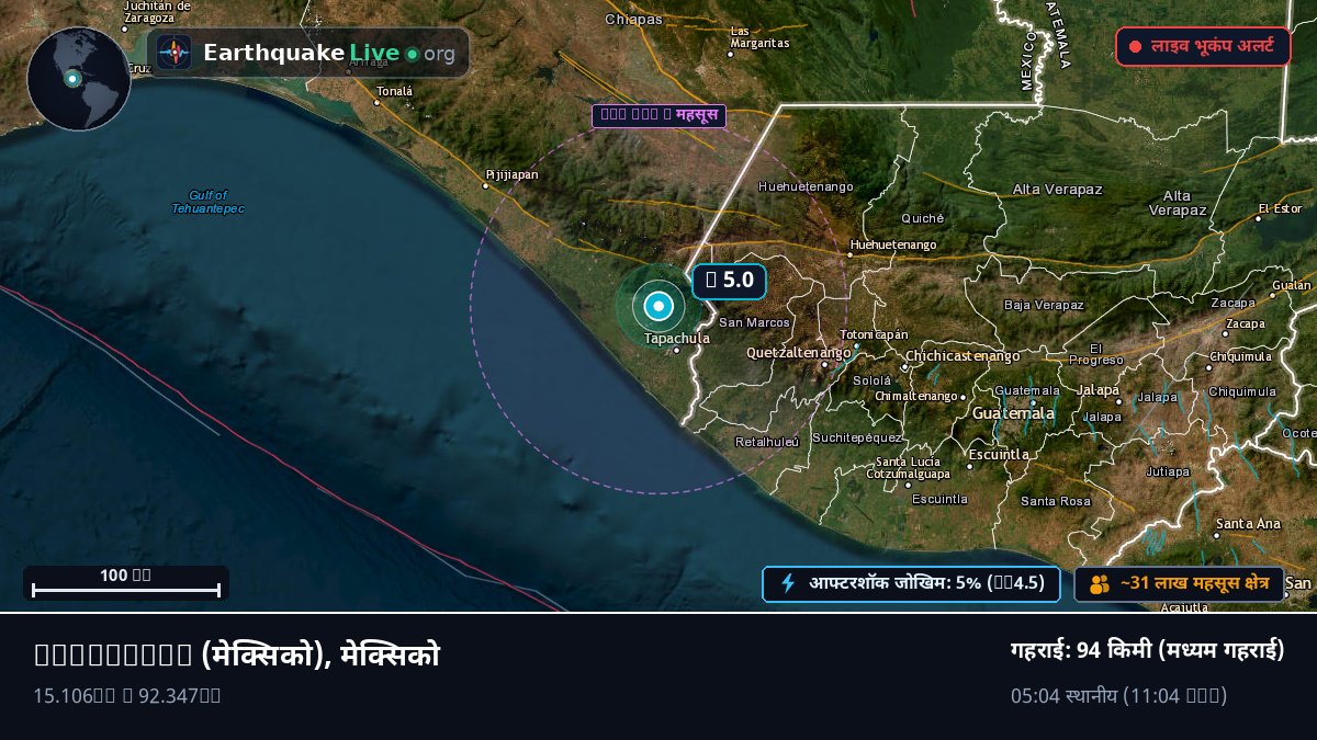 Tapachula, Chiapas, मेक्सिको
