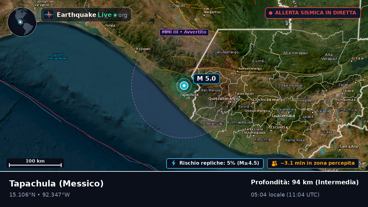 Tapachula, Chiapas, Messico