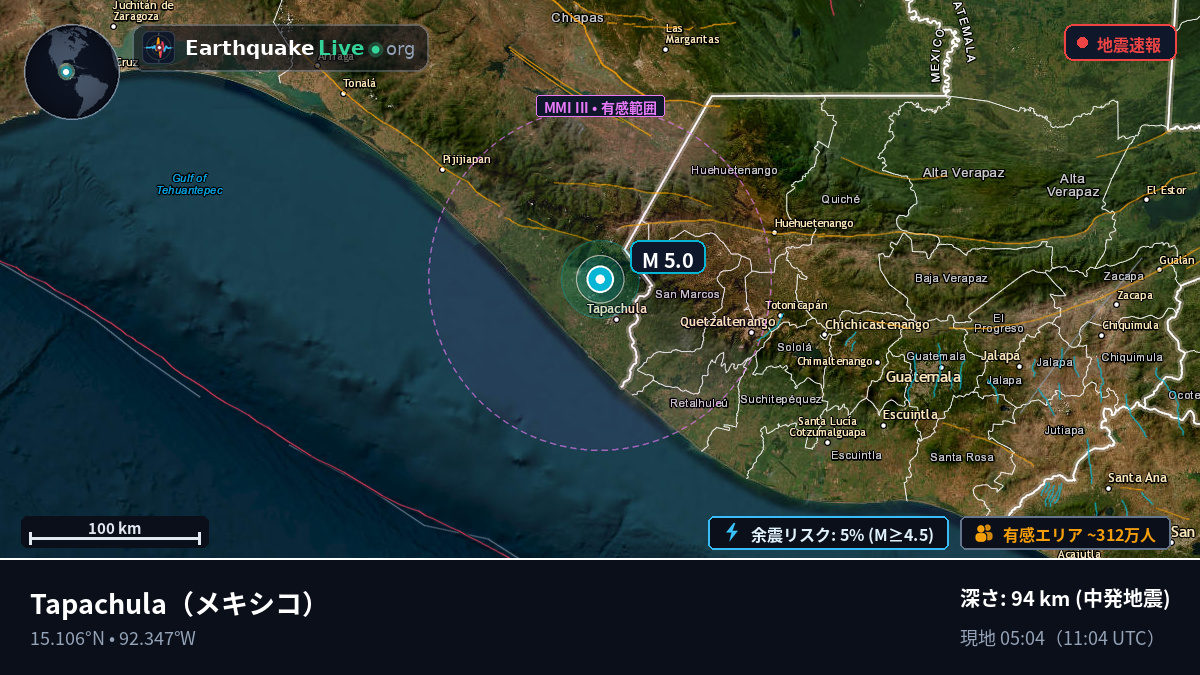 Tapachula, Chiapas, メキシコ
