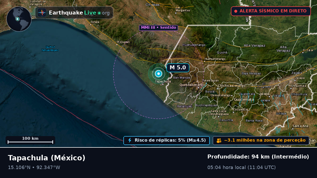 Tapachula, Chiapas, México