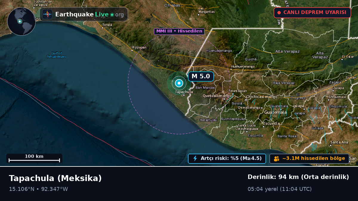 Tapachula, Chiapas, Meksika