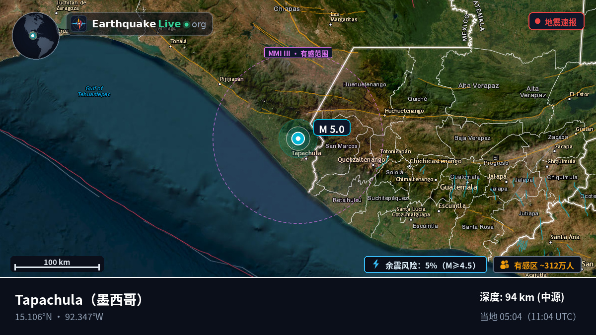 Tapachula, Chiapas, 墨西哥