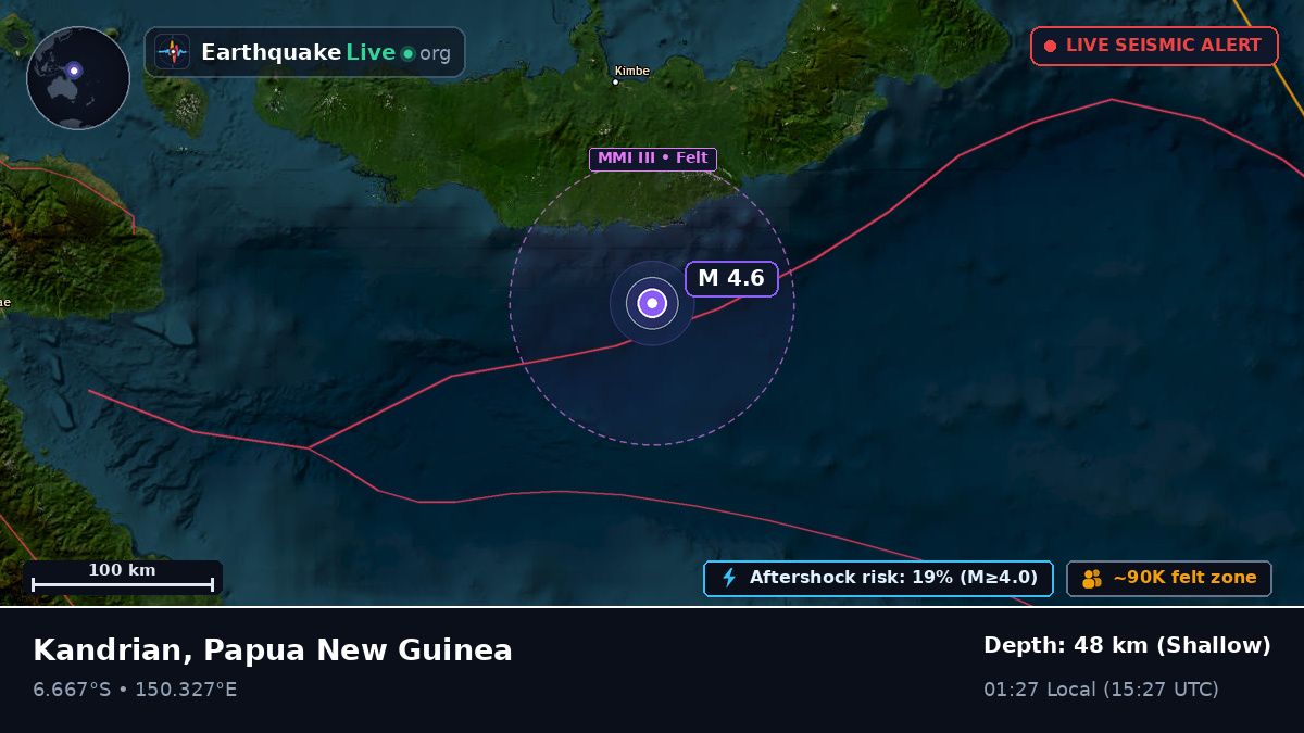 Solomon Sea (Papua New Guinea)