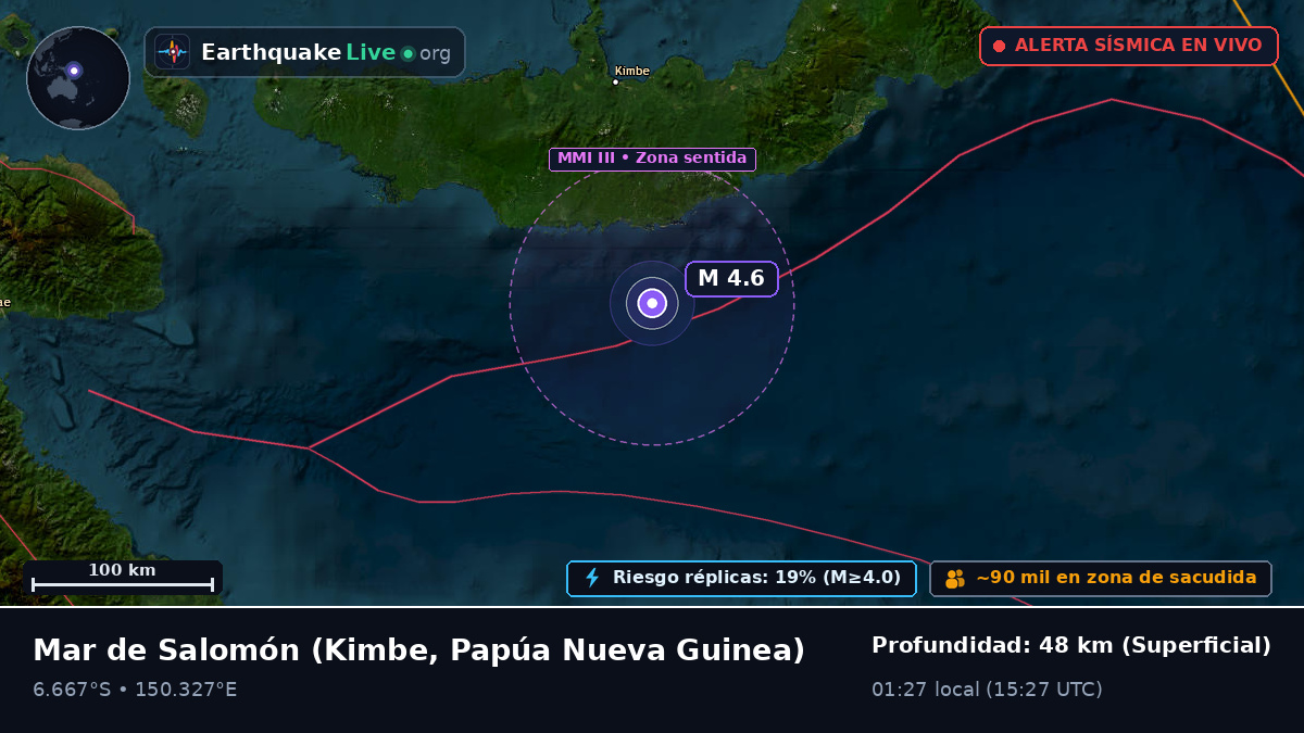 Mar de Salomón (Papúa Nueva Guinea)