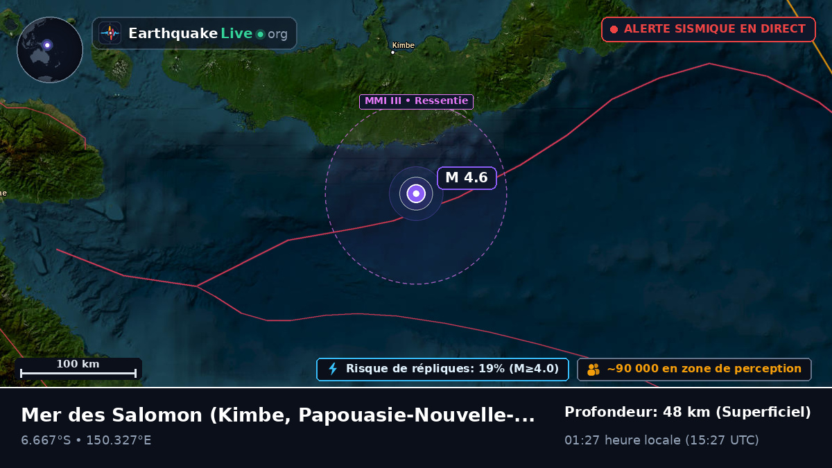 Mer des Salomon (Papouasie-Nouvelle-Guinée)