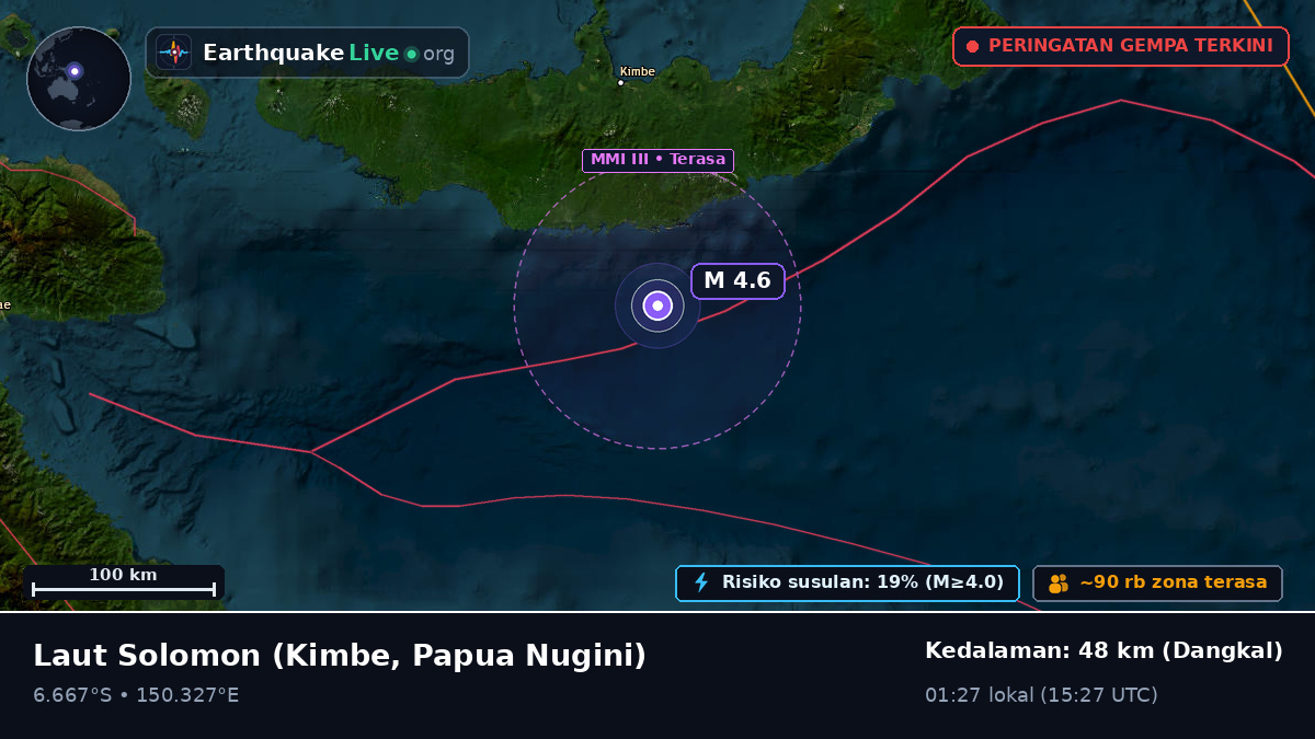 Laut Solomon (Papua Nugini)