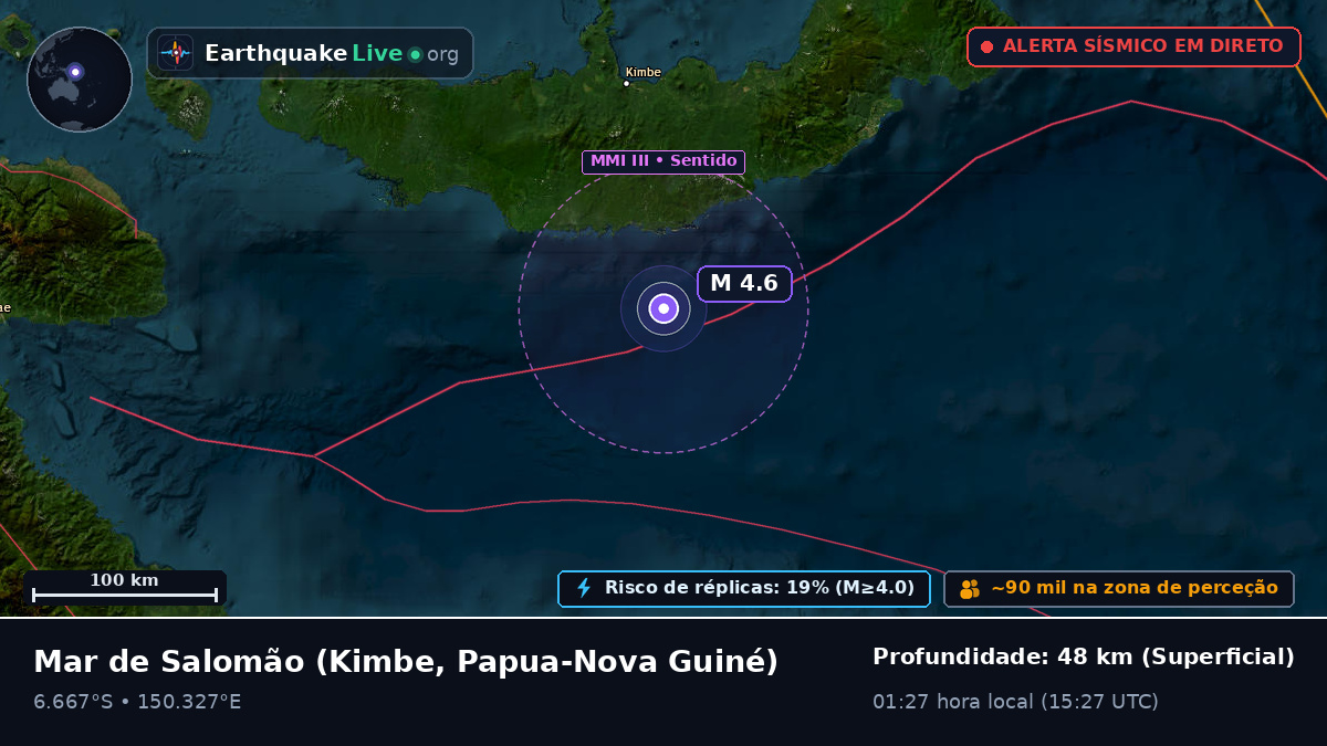 Mar de Salomão (Papua-Nova Guiné)
