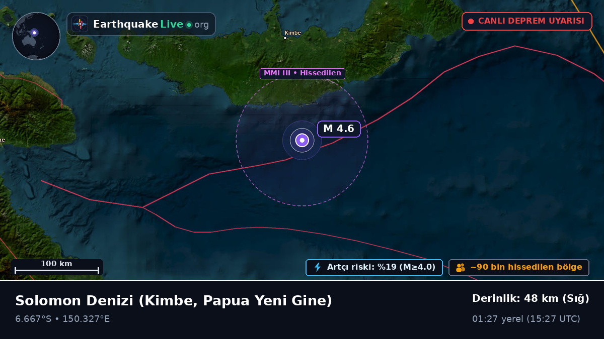 Solomon Denizi (Papua Yeni Gine)
