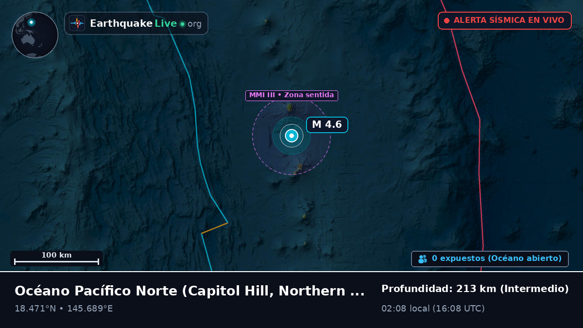 Océano Pacífico Norte (Northern Mariana Islands)
