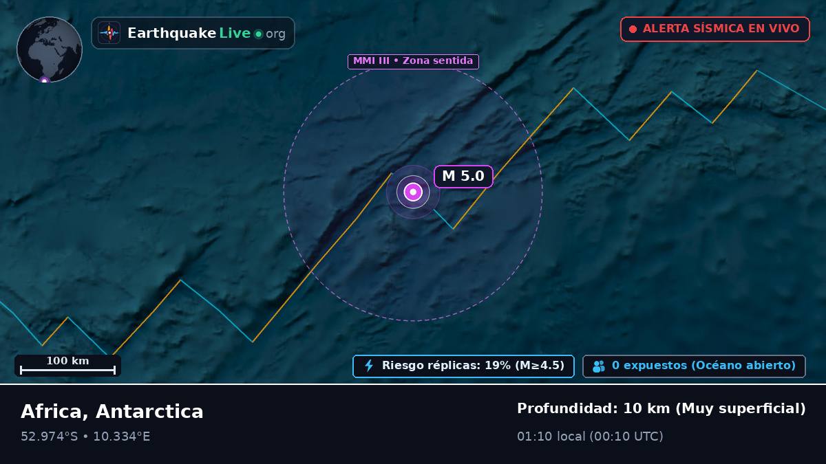 Océano Atlántico Sur (Antarctica)