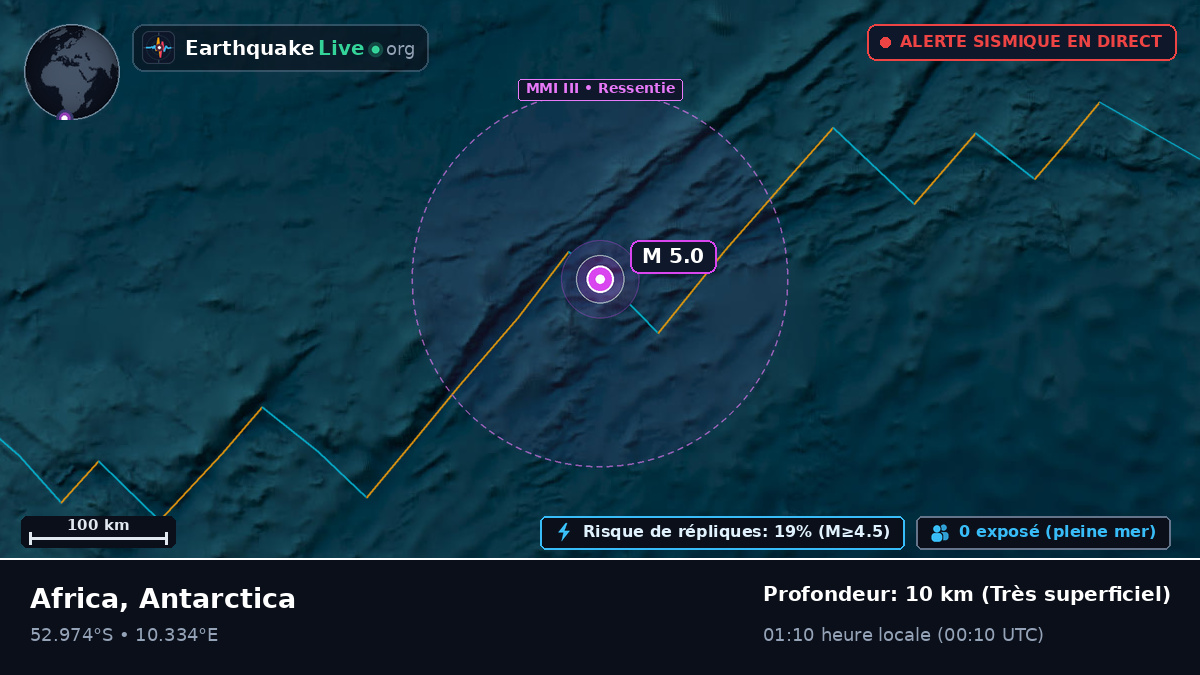 Océan Atlantique Sud (Antarctica)