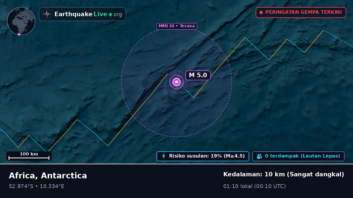 Samudra Atlantik Selatan (Antarctica)