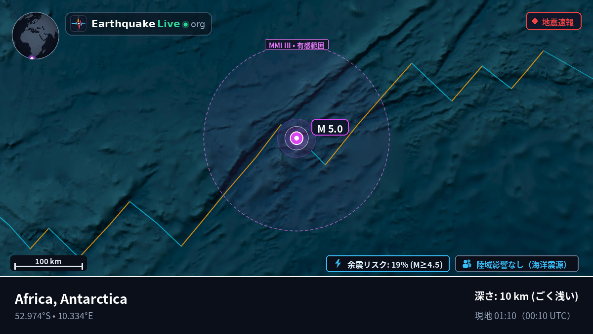 南大西洋 (Antarctica)