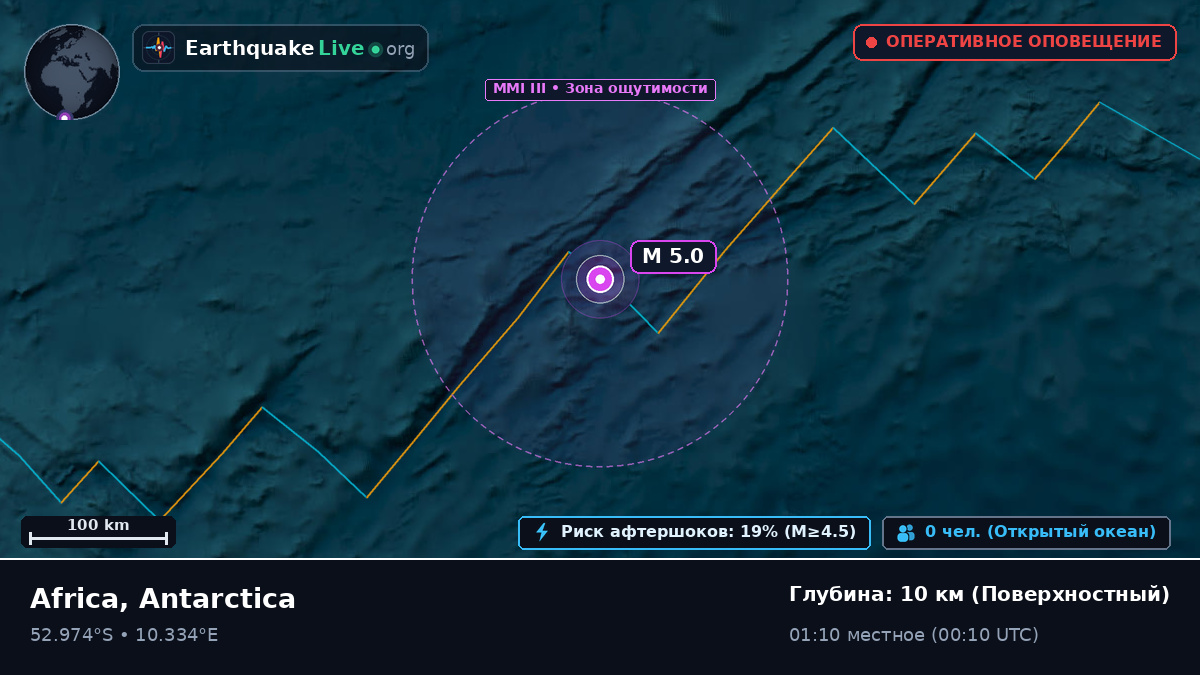 Южная часть Атлантического океана (Antarctica)