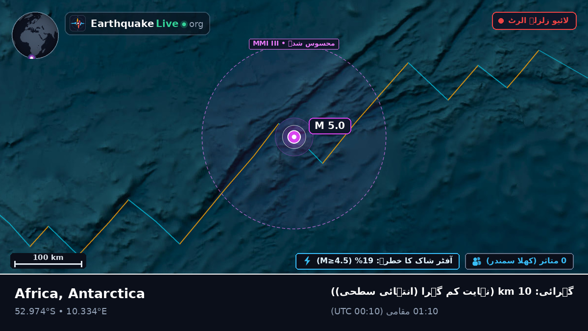جنوبی بحر اوقیانوس (Antarctica)