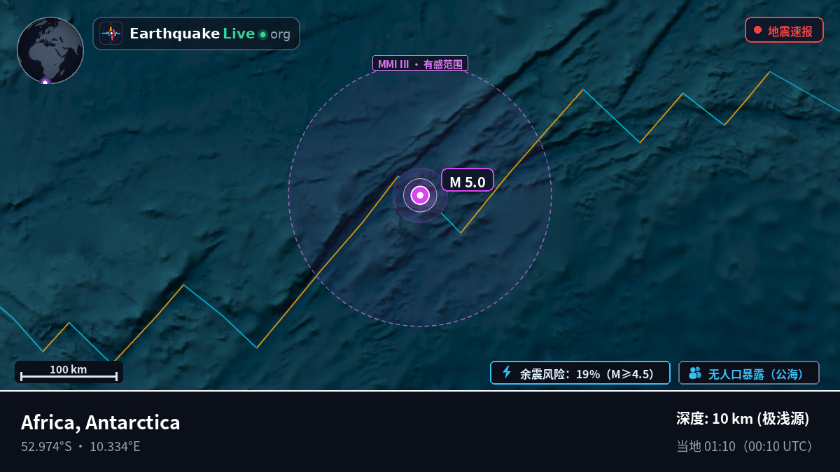 南大西洋 (Antarctica)