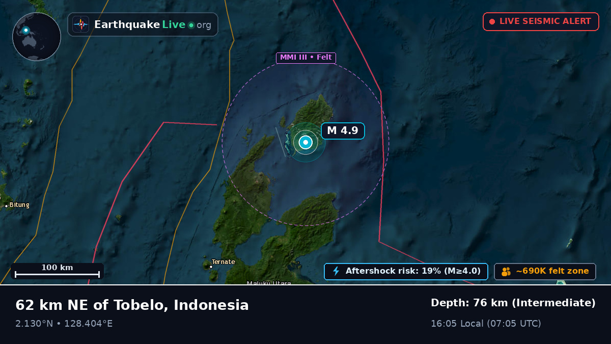 Molucca Sea (Indonesia)