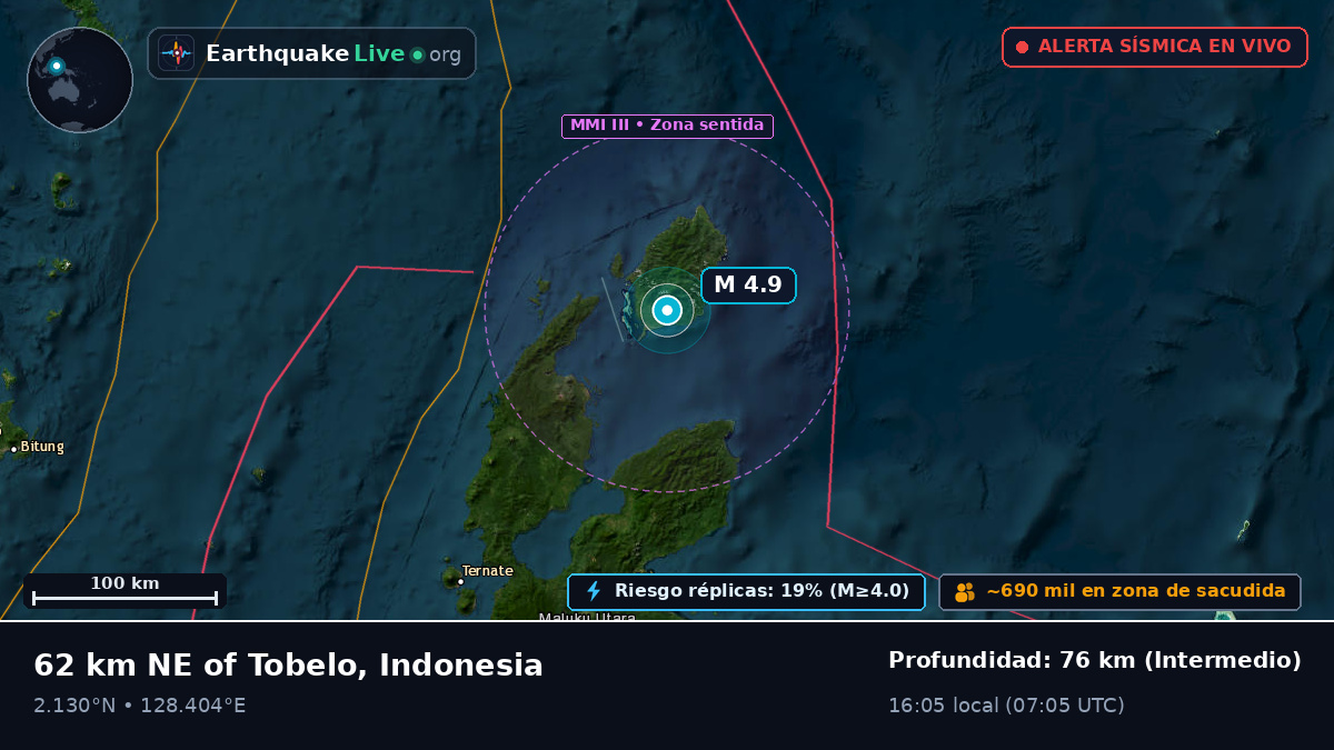 Mar de Molucas (Indonesia)
