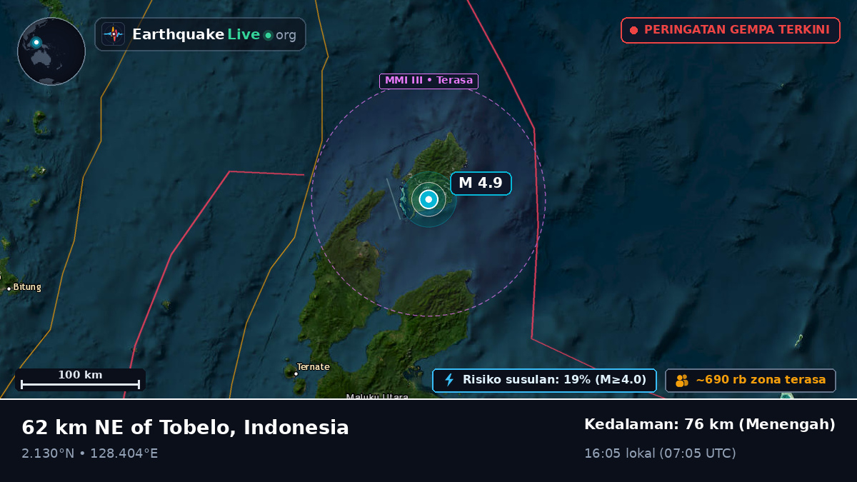 Laut Maluku (Indonesia)