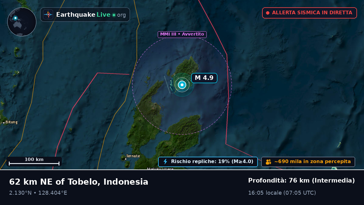 Mare delle Molucche (Indonesia)