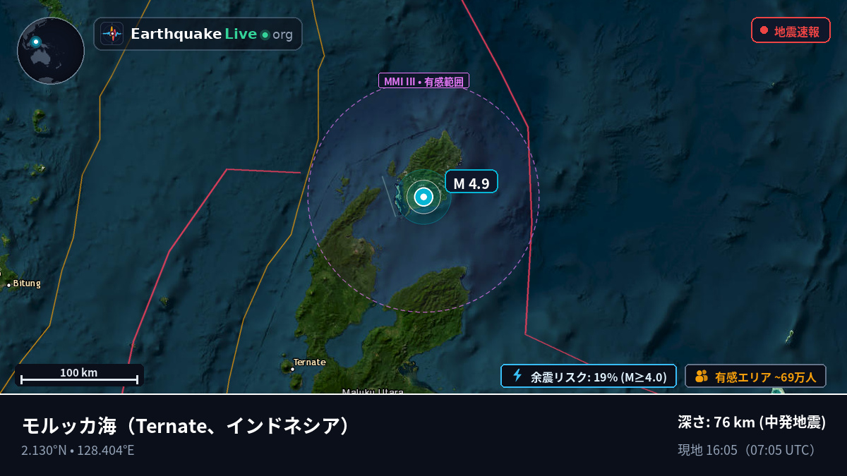 モルッカ海 (インドネシア)