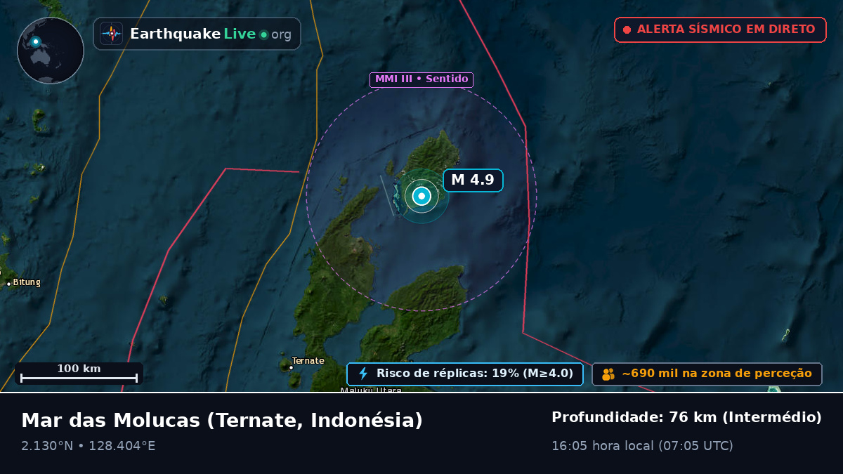 Mar das Molucas (Indonésia)