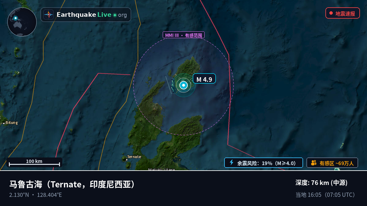 马鲁古海 (印度尼西亚)