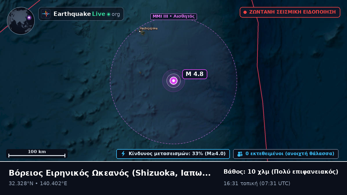 Βόρειος Ειρηνικός Ωκεανός (Ιαπωνία)