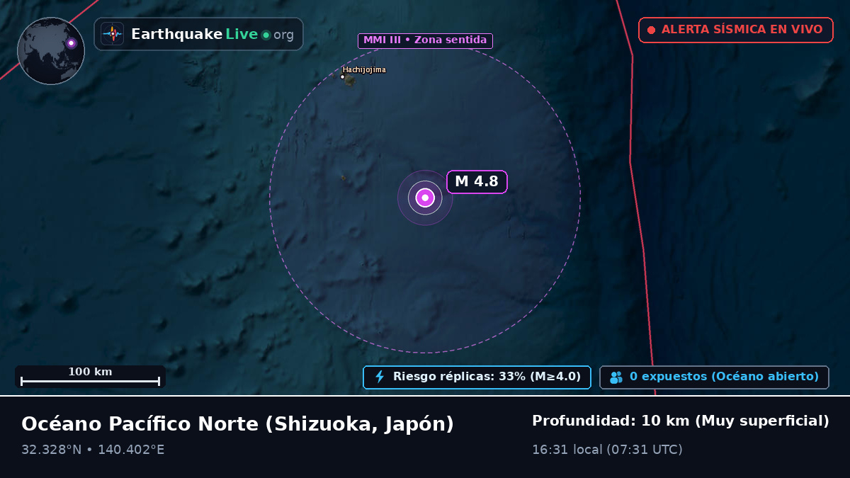 Océano Pacífico Norte (Japón)