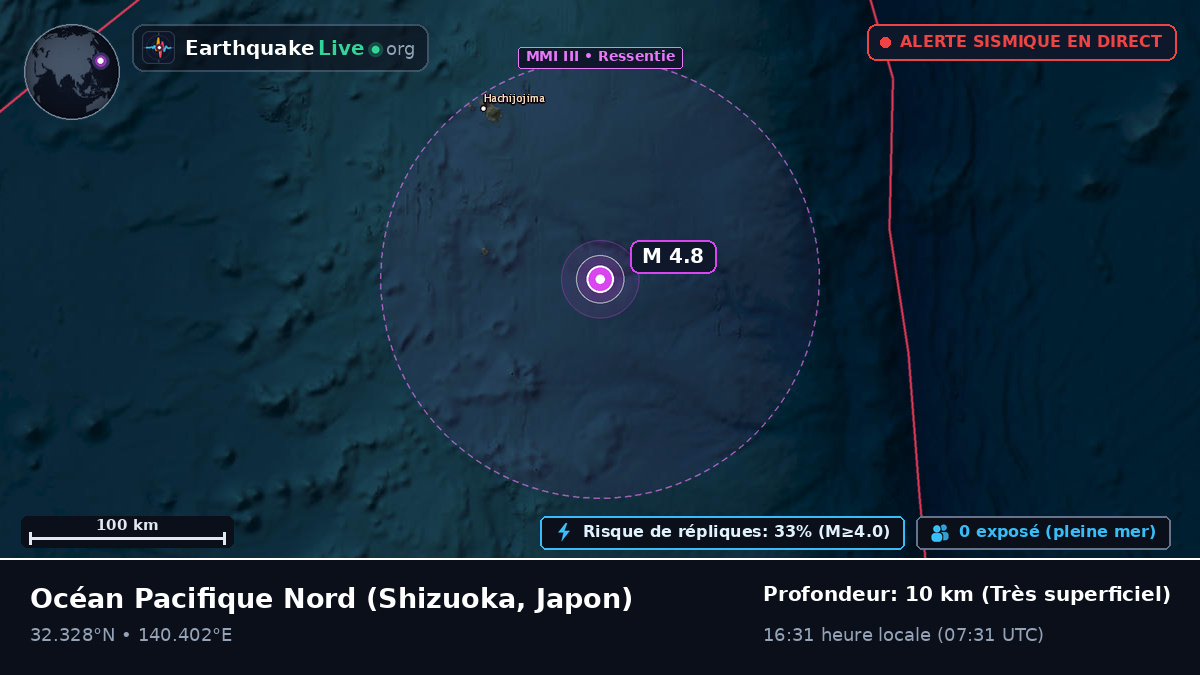 Océan Pacifique Nord (Japon)