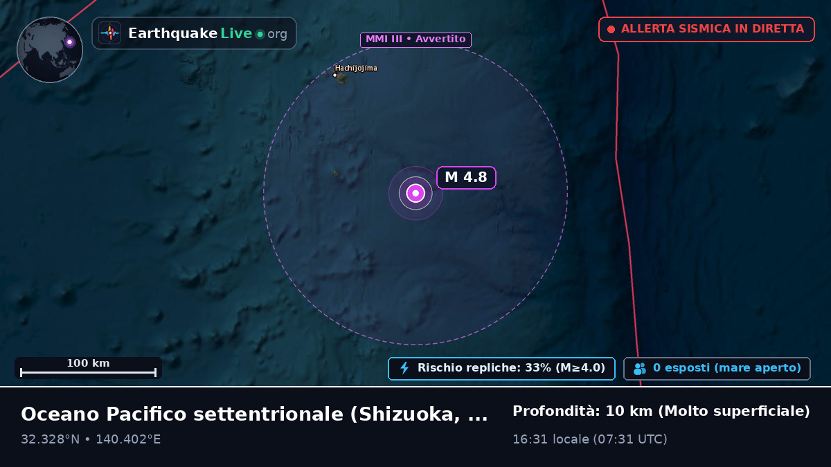 Oceano Pacifico settentrionale (Giappone)