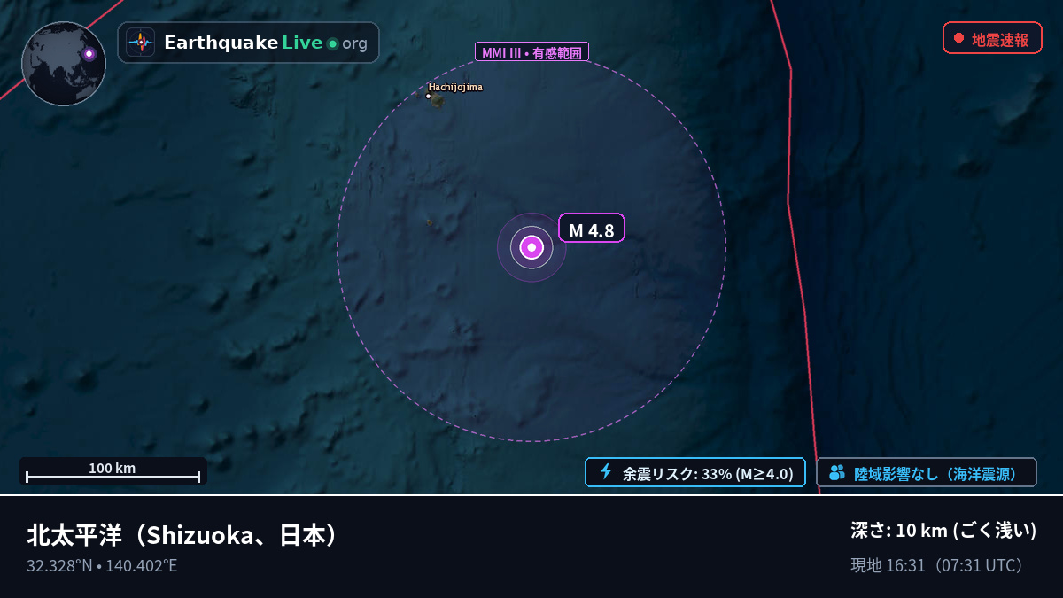 北太平洋 (日本)