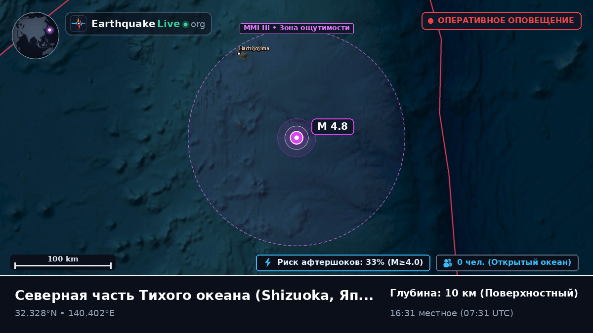 Северная часть Тихого океана (Япония)