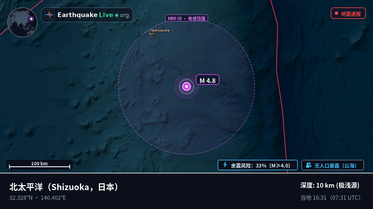北太平洋 (日本)