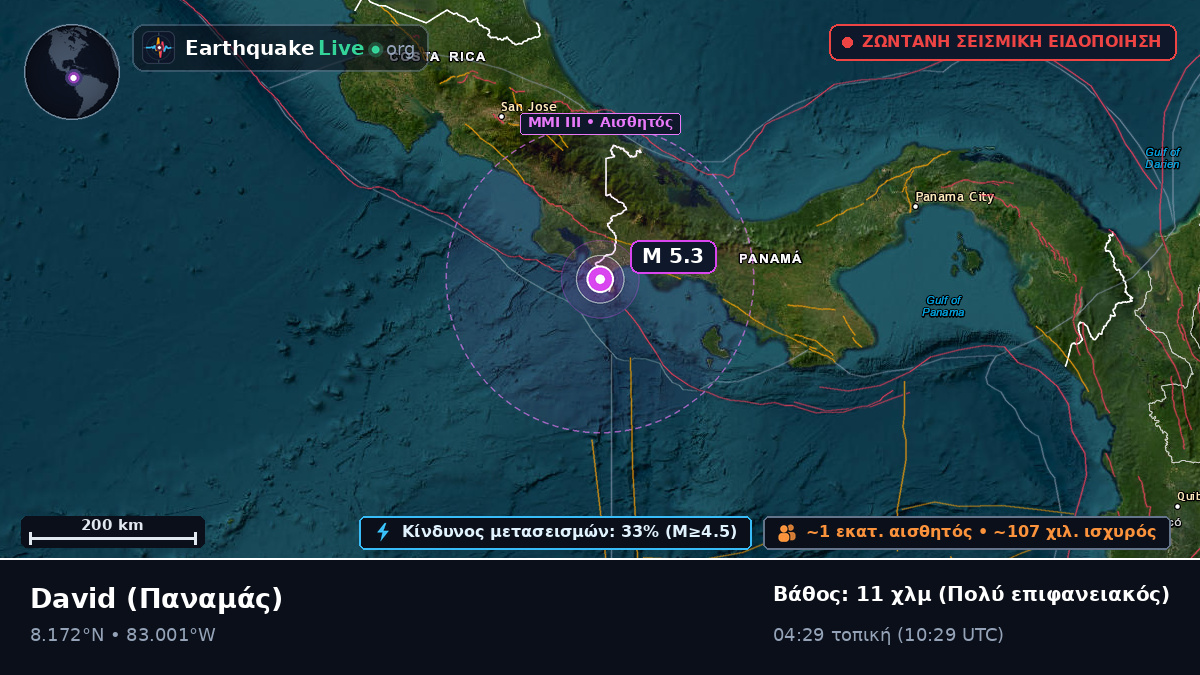 Chiriquí, Παναμάς