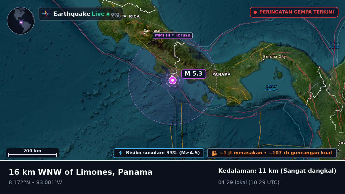 Chiriquí, Panama