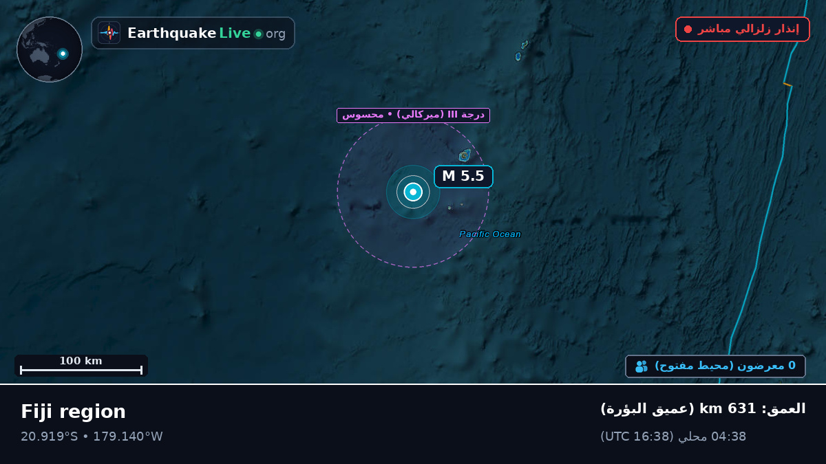 جنوب المحيط الهادئ (فيجي)