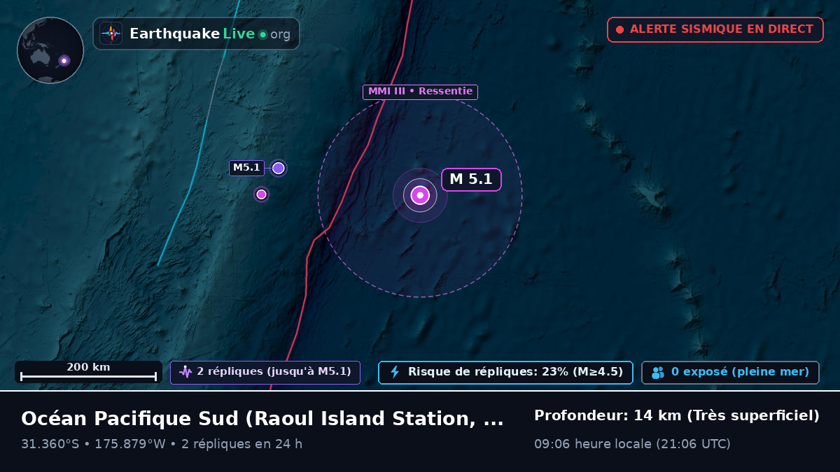 Océan Pacifique Sud (Kermadec Islands)