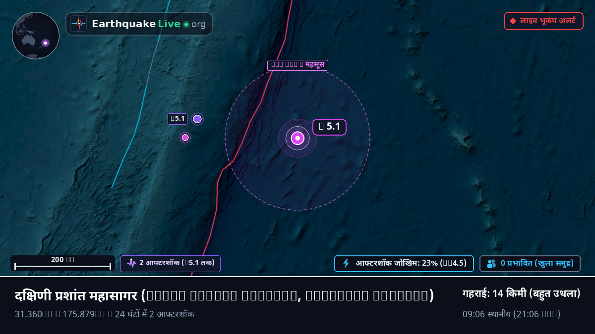 दक्षिणी प्रशांत महासागर (Kermadec Islands)