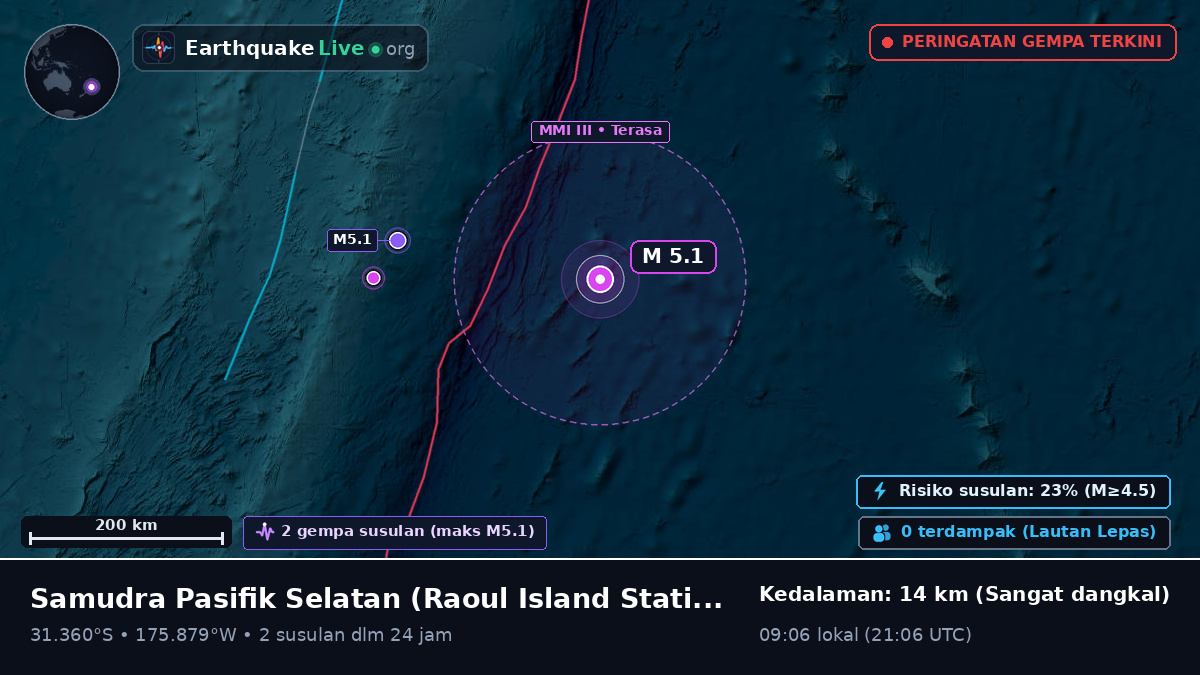 Samudra Pasifik Selatan (Kermadec Islands)