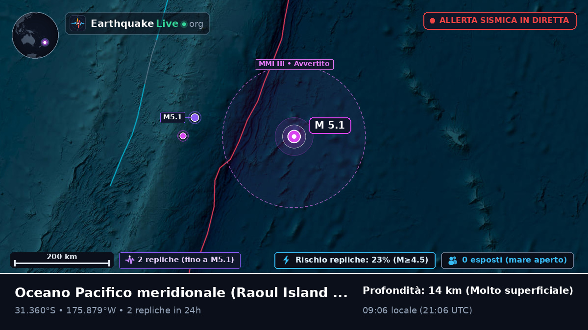 Oceano Pacifico meridionale (Kermadec Islands)