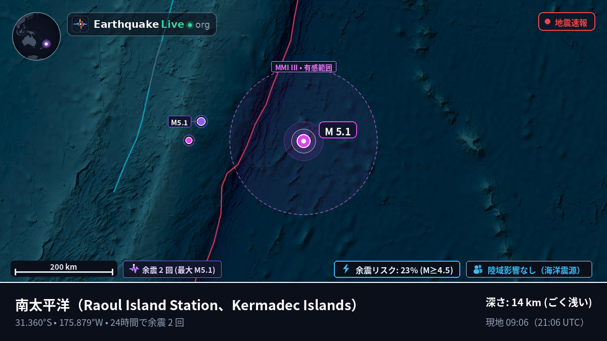 南太平洋 (Kermadec Islands)