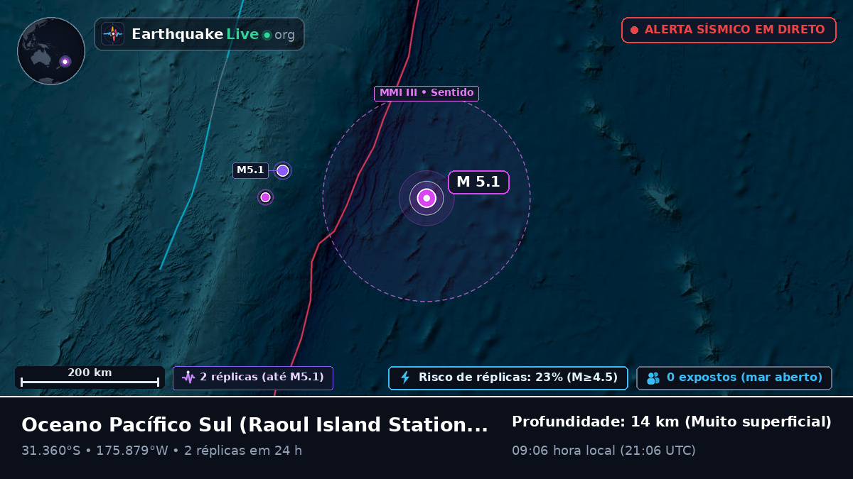 Oceano Pacífico Sul (Kermadec Islands)