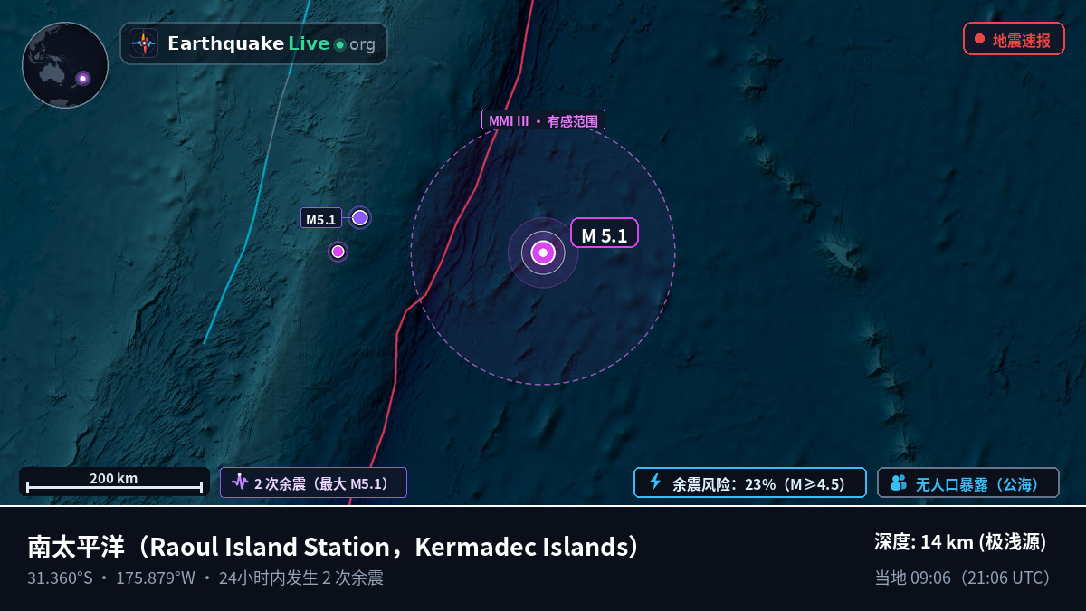 南太平洋 (Kermadec Islands)